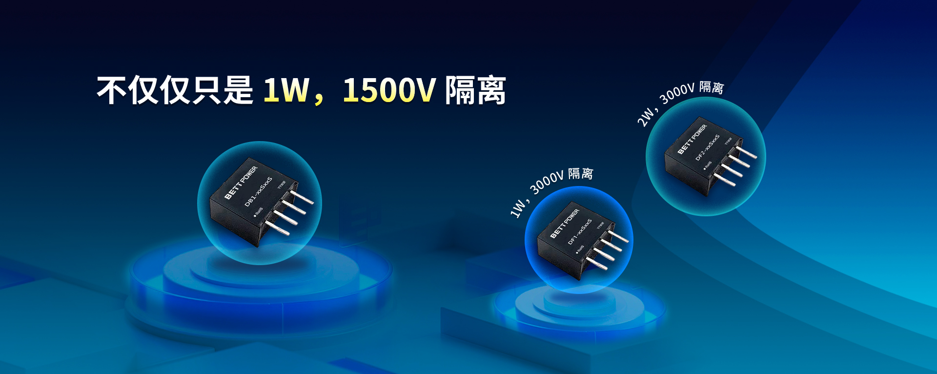 Banner2-DCDC电源模块-广州钡源